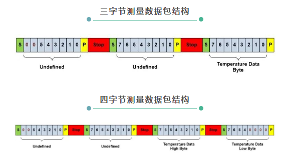 1664272706382911.png image.png