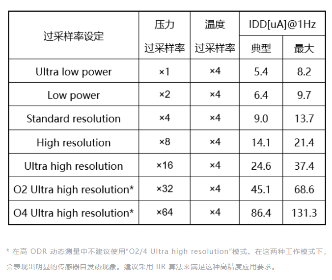 1686304667279306.png 1686304663363.png